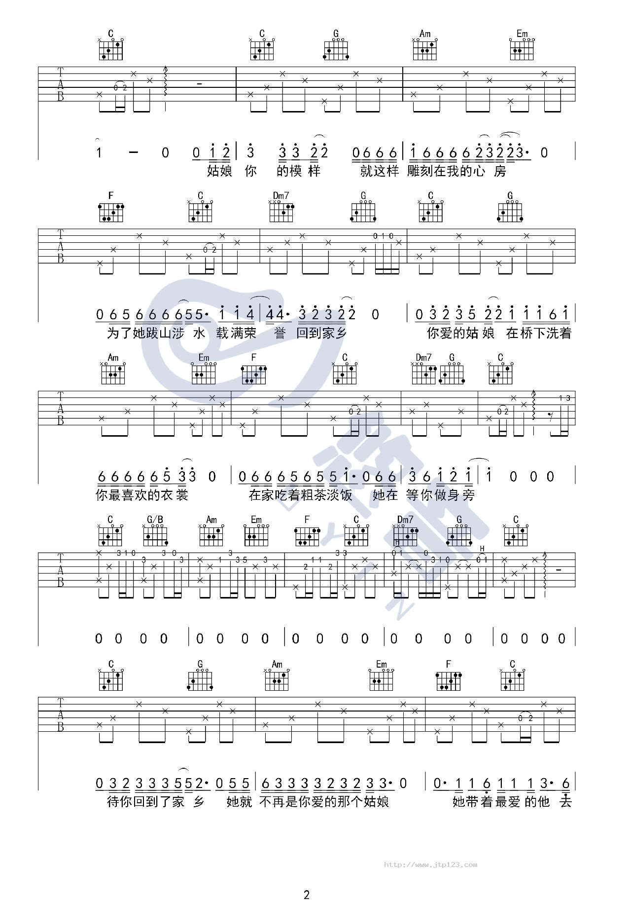 你的姑娘吉他谱_隔壁老樊_C调和弦弹唱谱_图谱2