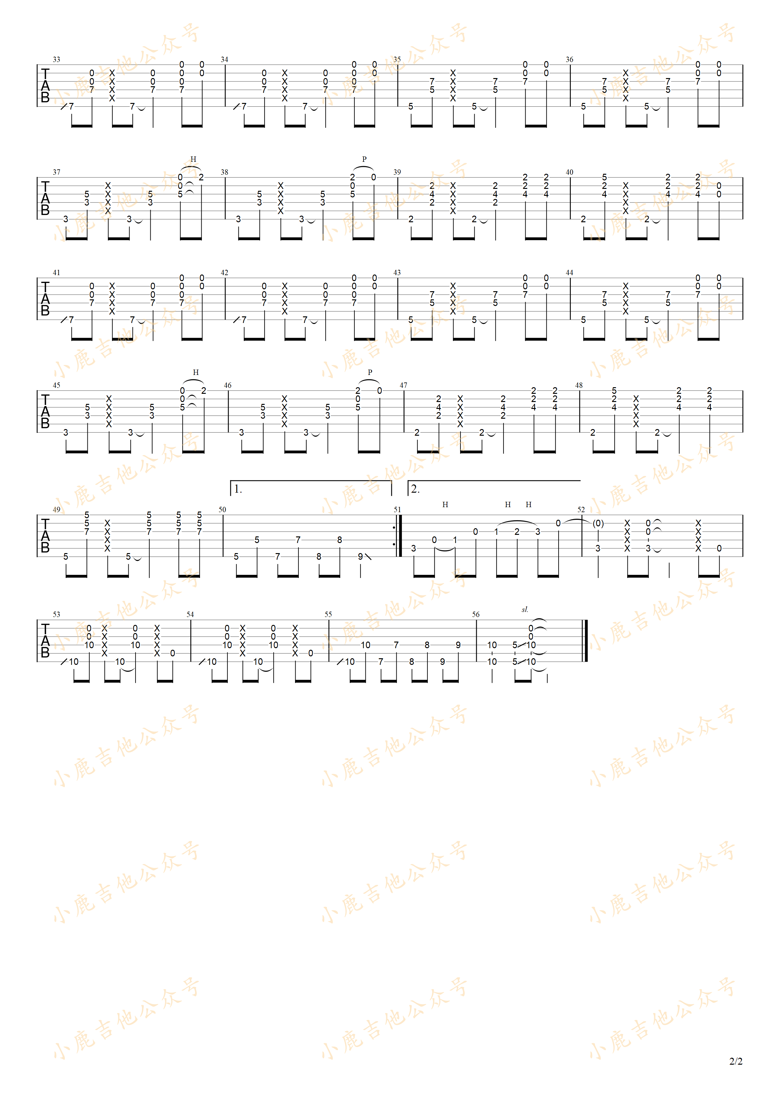 Kitchen_Helper_Blues_岸部真明_指弹吉他谱（小鹿吉他）