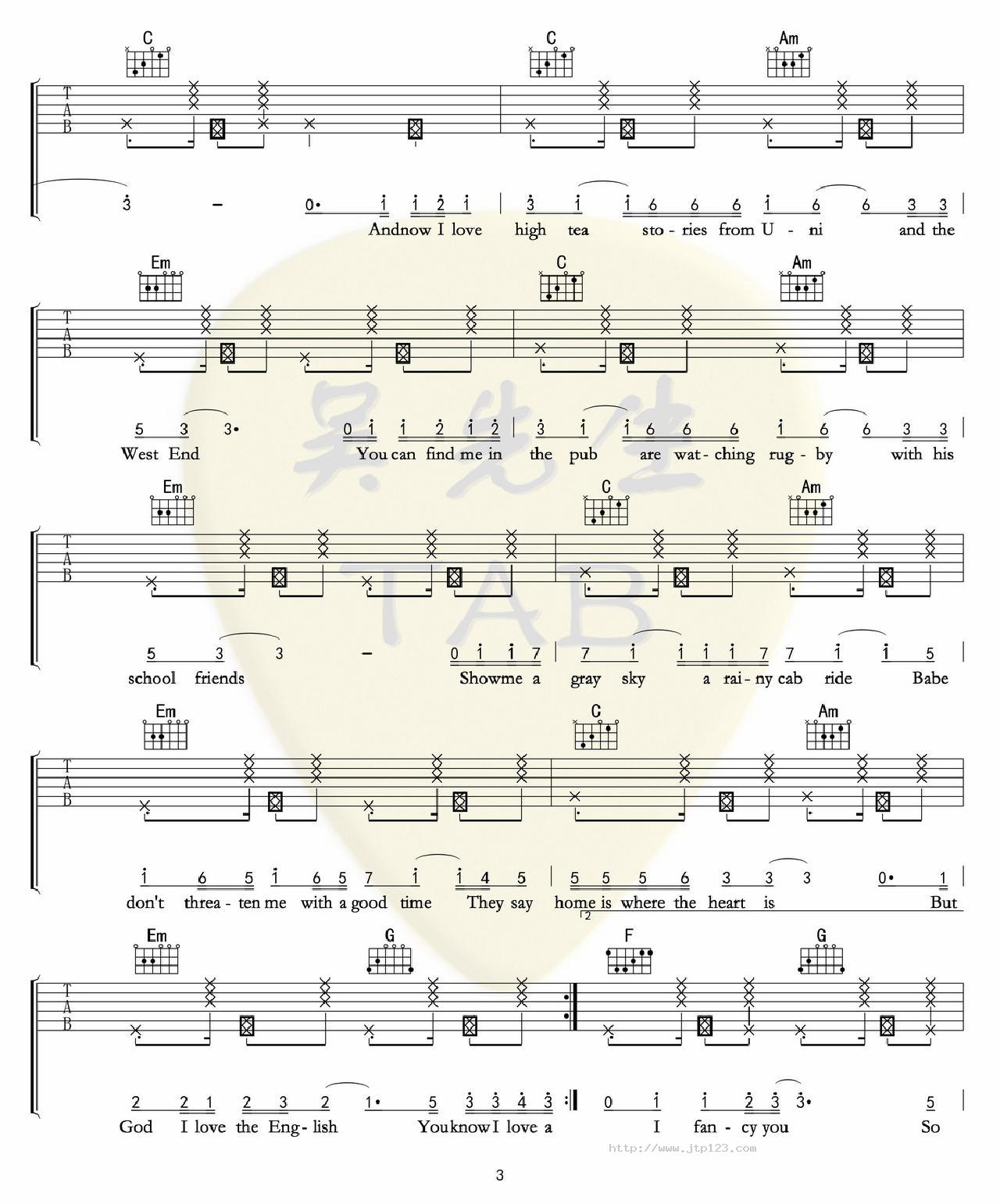 LondonBoy吉他谱_Taylor Swift_C调和弦弹唱谱_图谱3