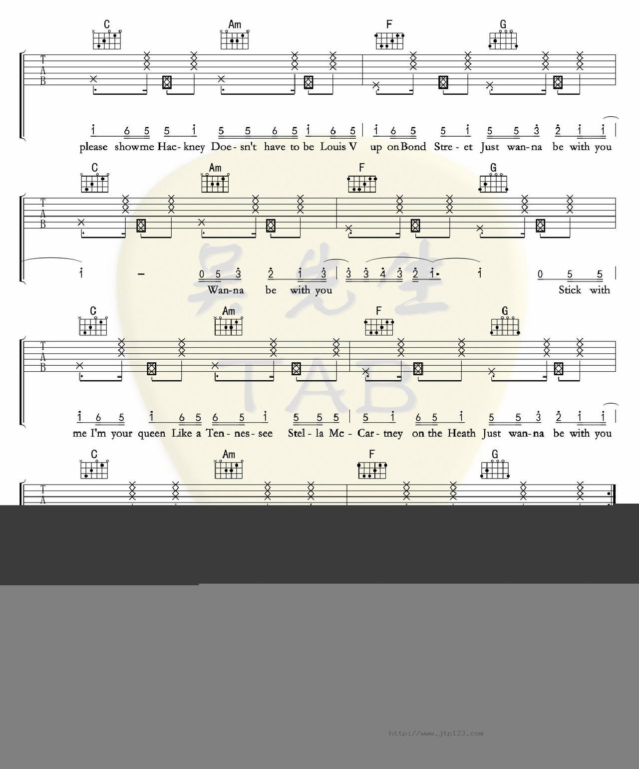 LondonBoy吉他谱_Taylor Swift_C调和弦弹唱谱_图谱4