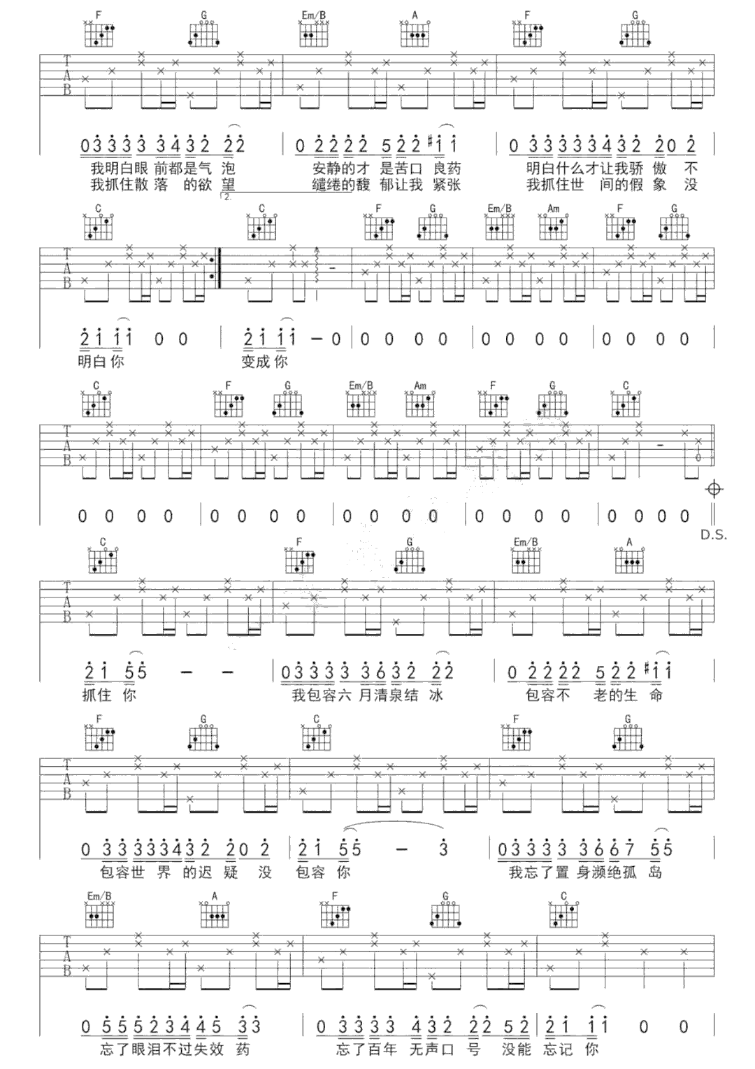 奇妙能力歌吉他谱_陈粒_C调弹唱谱_吉他教学视频