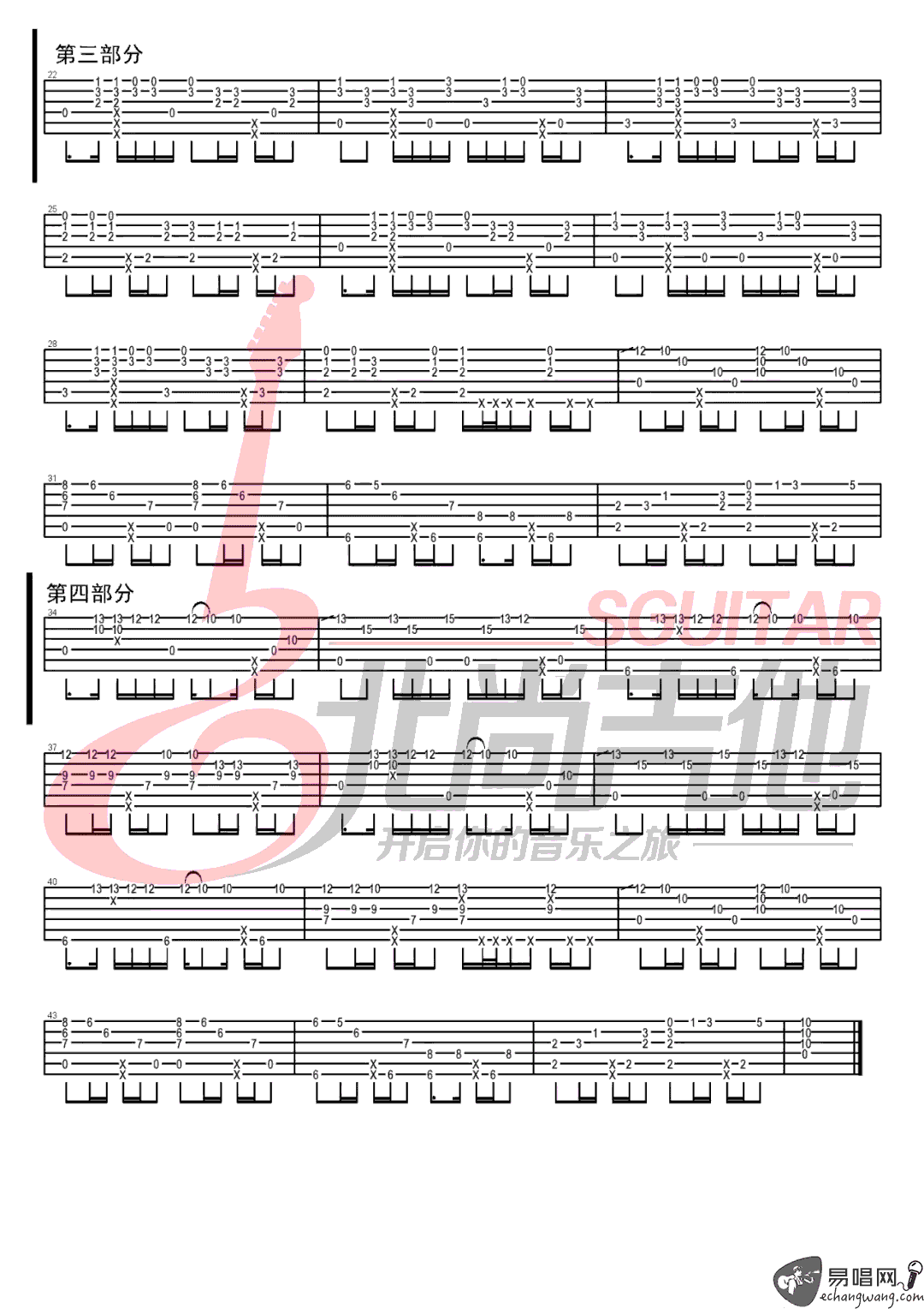 Careless_Whisper指弹吉他谱_威猛乐队_无心快语_指弹独奏谱