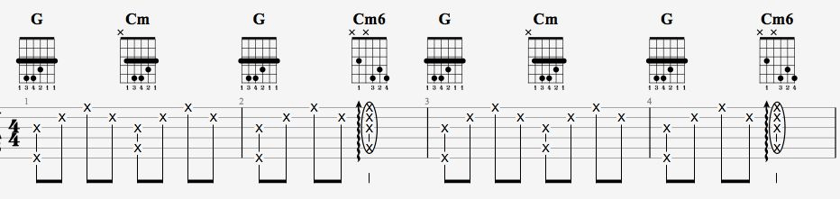 说谎吉他谱_林宥嘉_G调弹唱谱_吉他教学视频演示