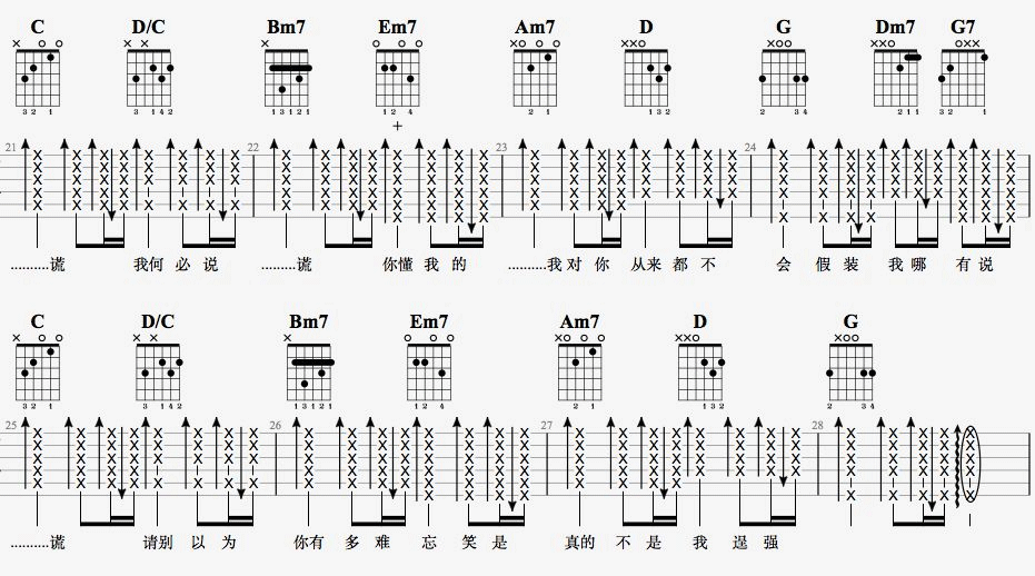 说谎吉他谱_林宥嘉_G调弹唱谱_吉他教学视频演示