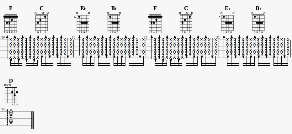 说谎吉他谱_林宥嘉_G调弹唱谱_吉他教学视频演示