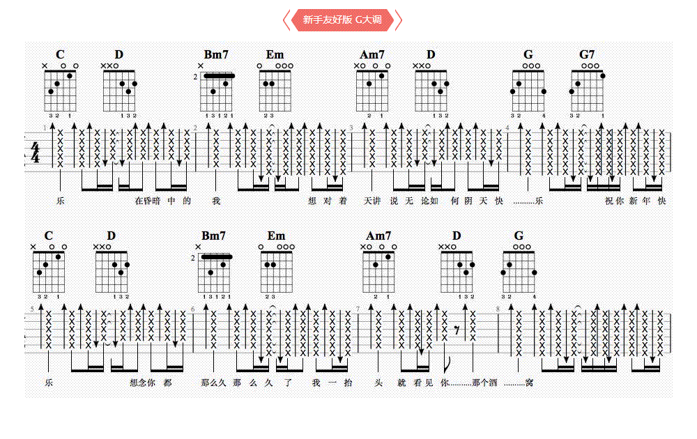 阴天快乐吉他谱_陈奕迅_吉他教学演示视频_图片谱