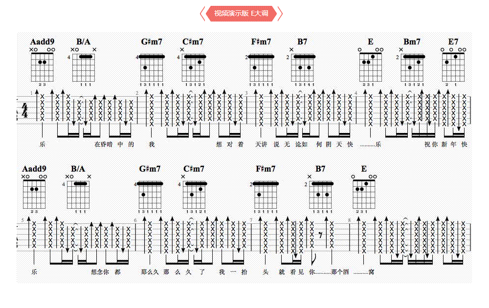 阴天快乐吉他谱_陈奕迅_吉他教学演示视频_图片谱