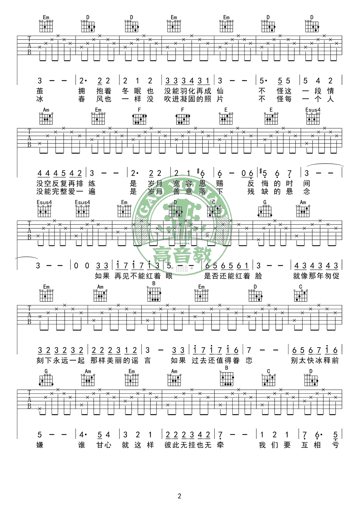 匆匆那年吉他谱_入门简单版_王菲_G调弹唱谱_吉他教学视频