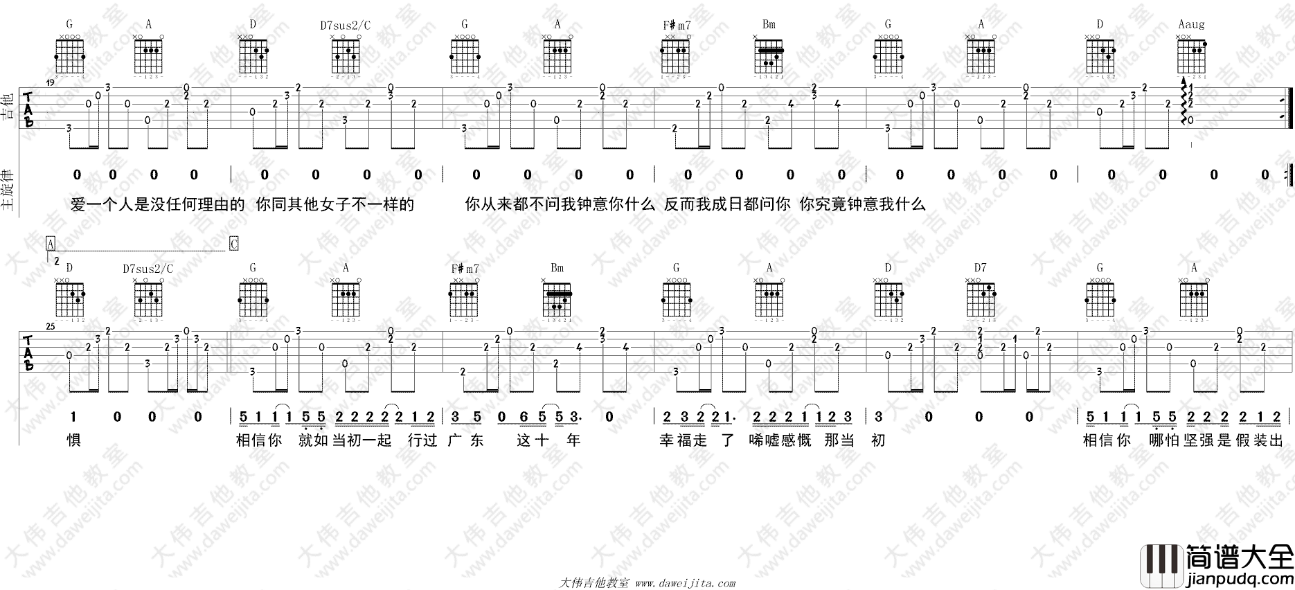 广东爱情故事吉他谱_广东雨神_高清图片谱_吉他弹唱视频演示