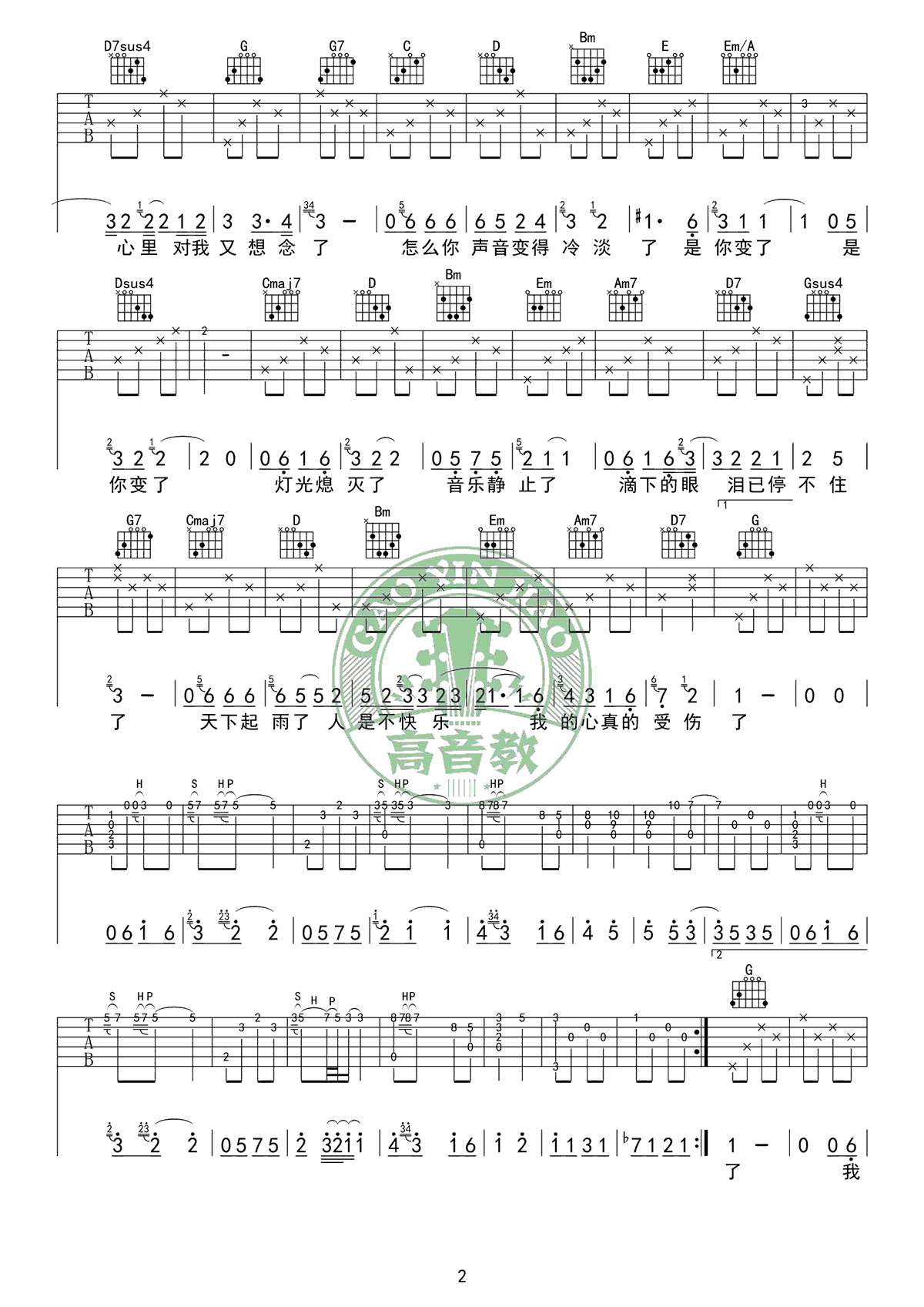 我真的受伤了吉他谱_张学友_G调六线谱_吉他教学视频