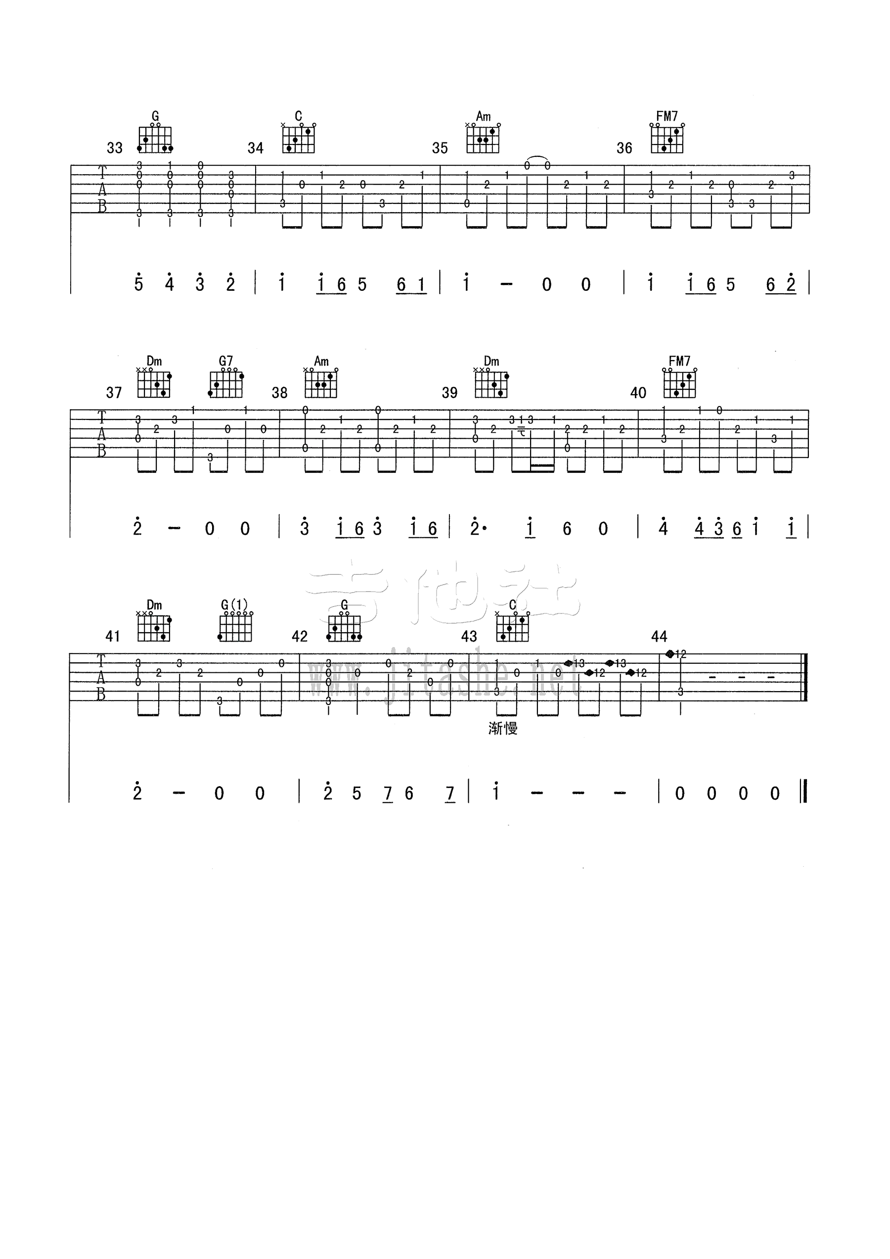 但愿人长久指弹吉他谱_王菲_吉他独奏谱_高清图片谱