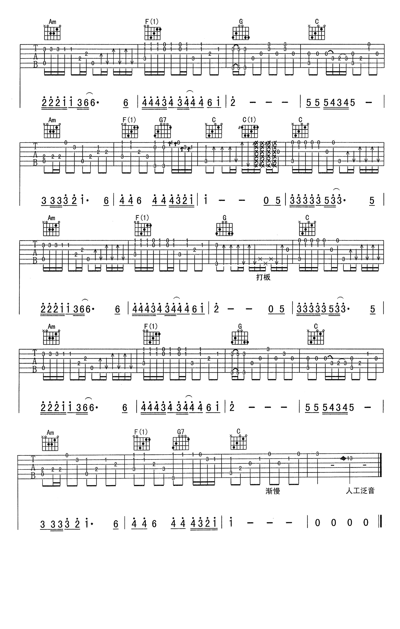 你知道我在等你吗指弹谱_张洪量_吉他独奏示范视频