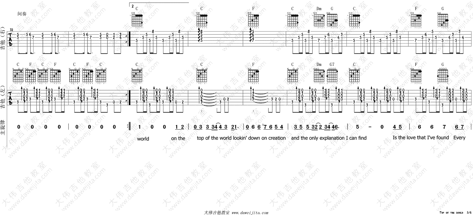 Top_Of_The_World吉他谱_C调吉他谱_世界之巅吉他演示视频