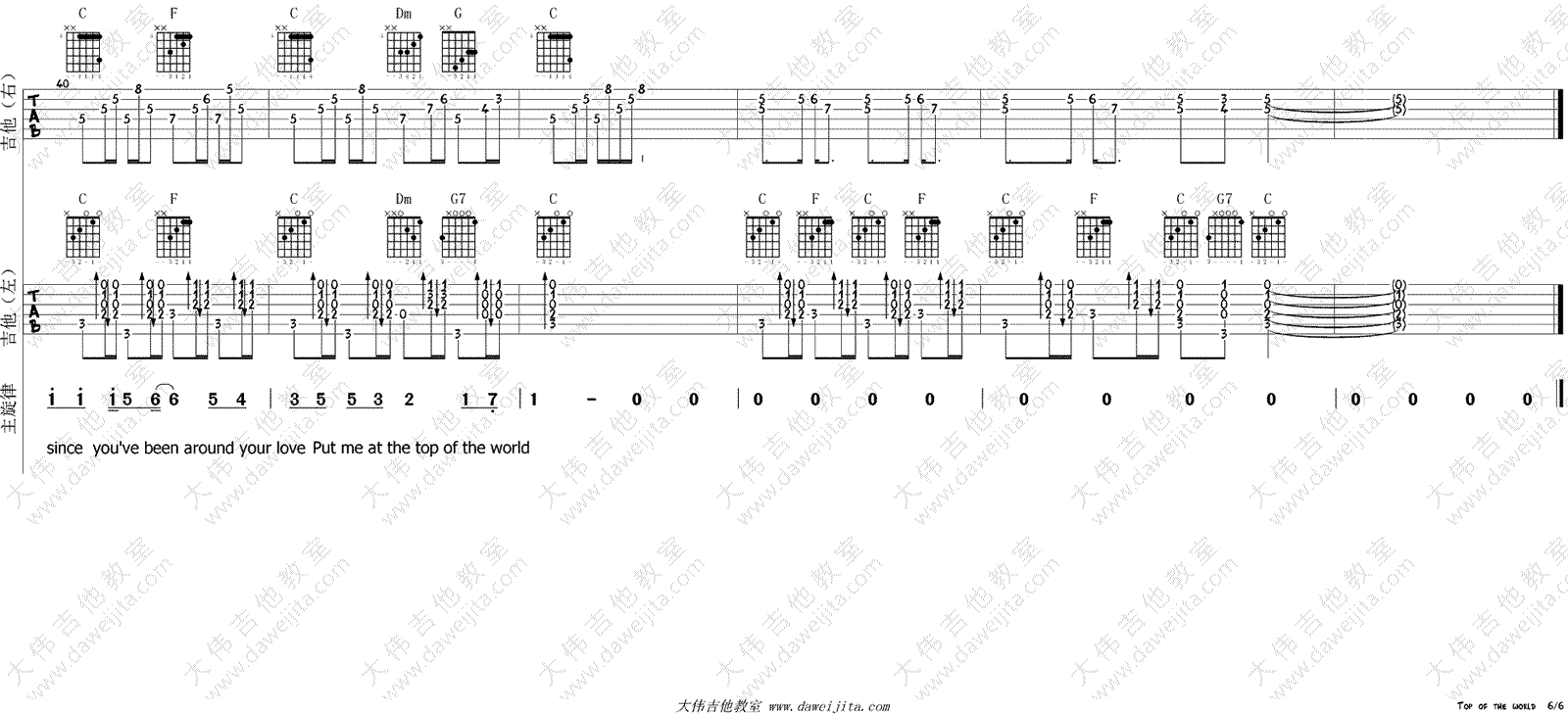 Top_Of_The_World吉他谱_C调吉他谱_世界之巅吉他演示视频