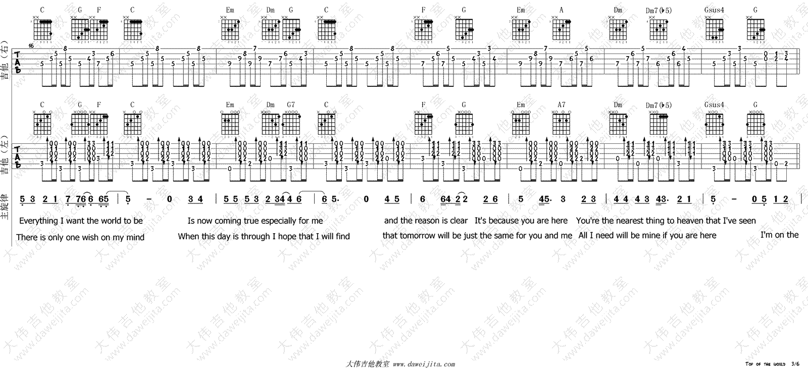Top_Of_The_World吉他谱_C调吉他谱_世界之巅吉他演示视频