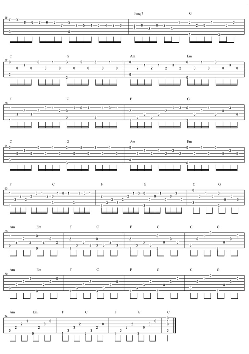 卡农吉他谱_指弹谱简单版_Canon吉他独奏谱