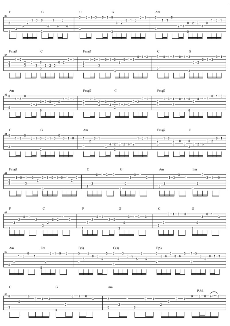 卡农吉他谱_指弹谱简单版_Canon吉他独奏谱