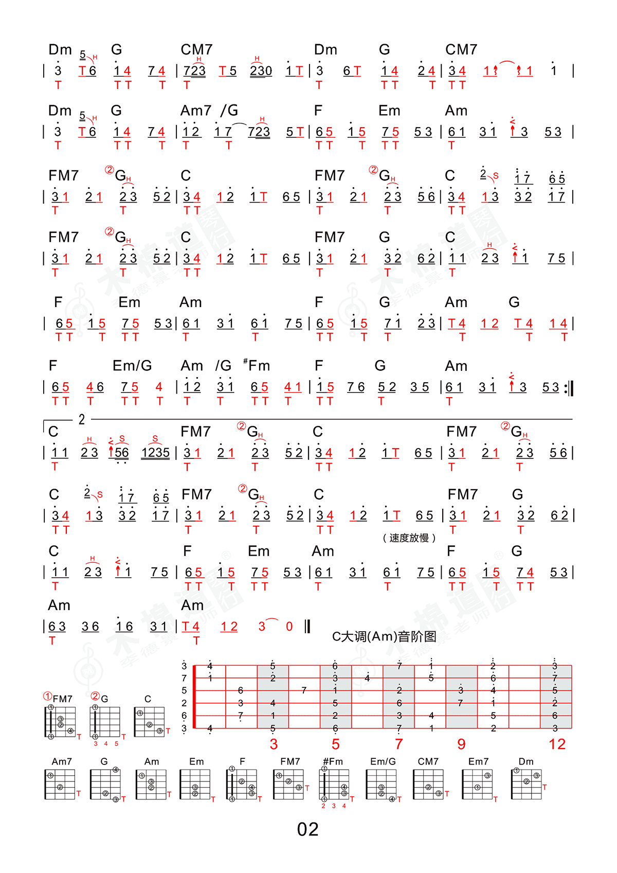 奇迹的山吉他谱_岸部真明_奇迹的山_指弹谱_图片谱