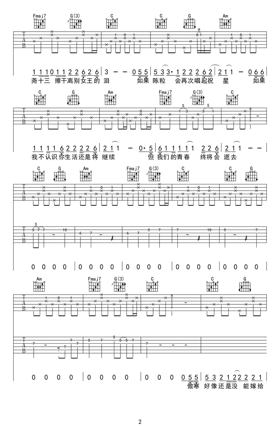 陈小姐的话吉他谱_我们的世界很民谣吉他谱_图片谱