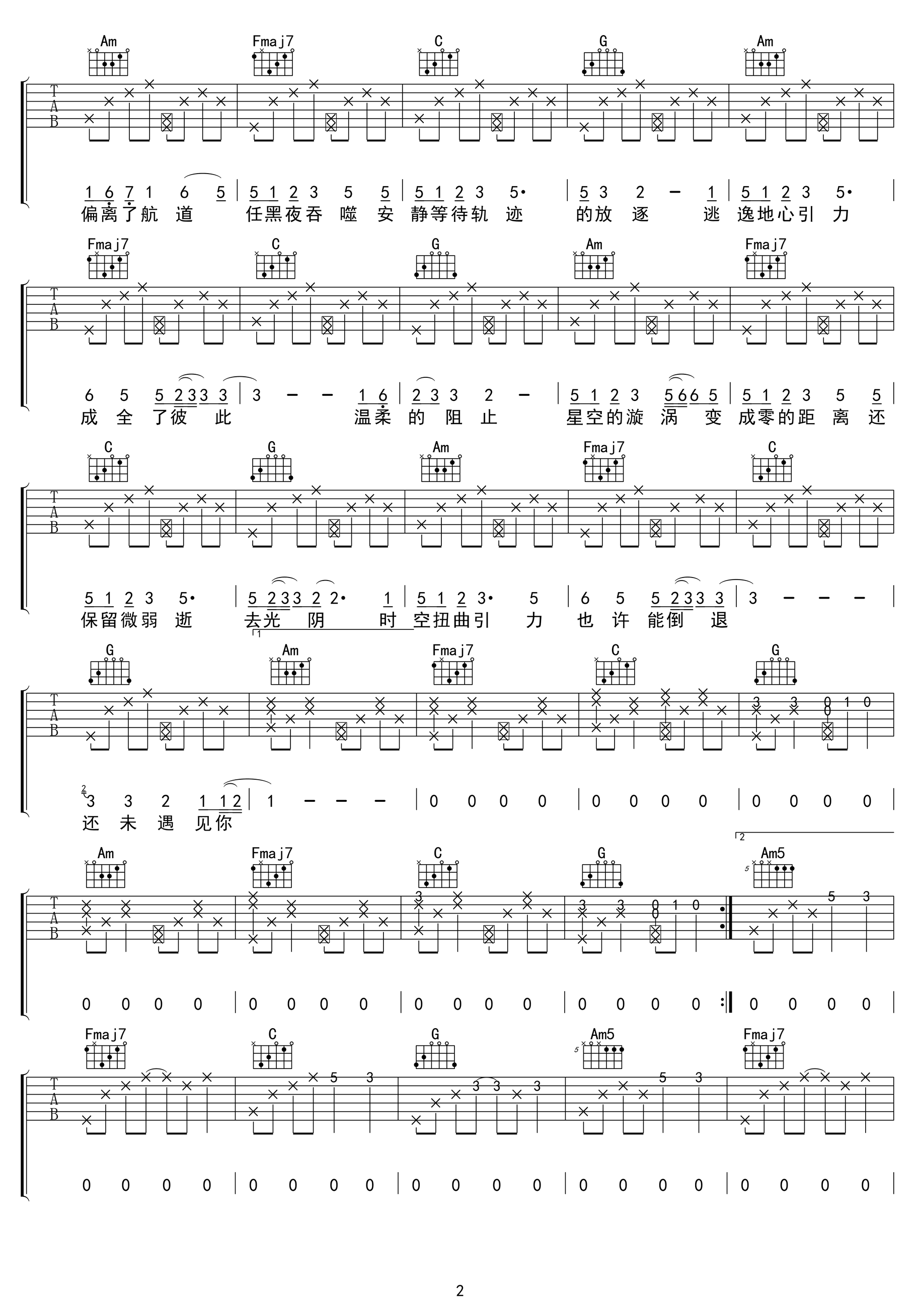 坠落星空吉他谱_小星星Aurora_C调弹唱谱_高清版