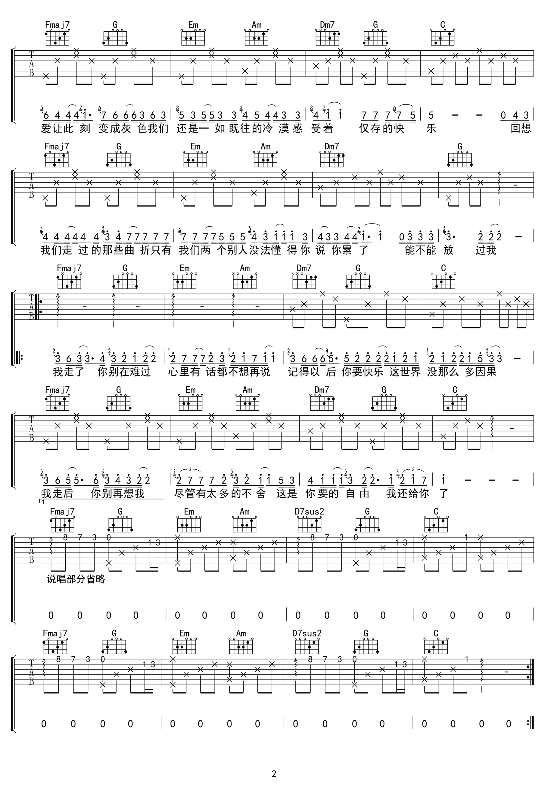 小咪_我走后_吉他谱_C调弹唱谱_高清版