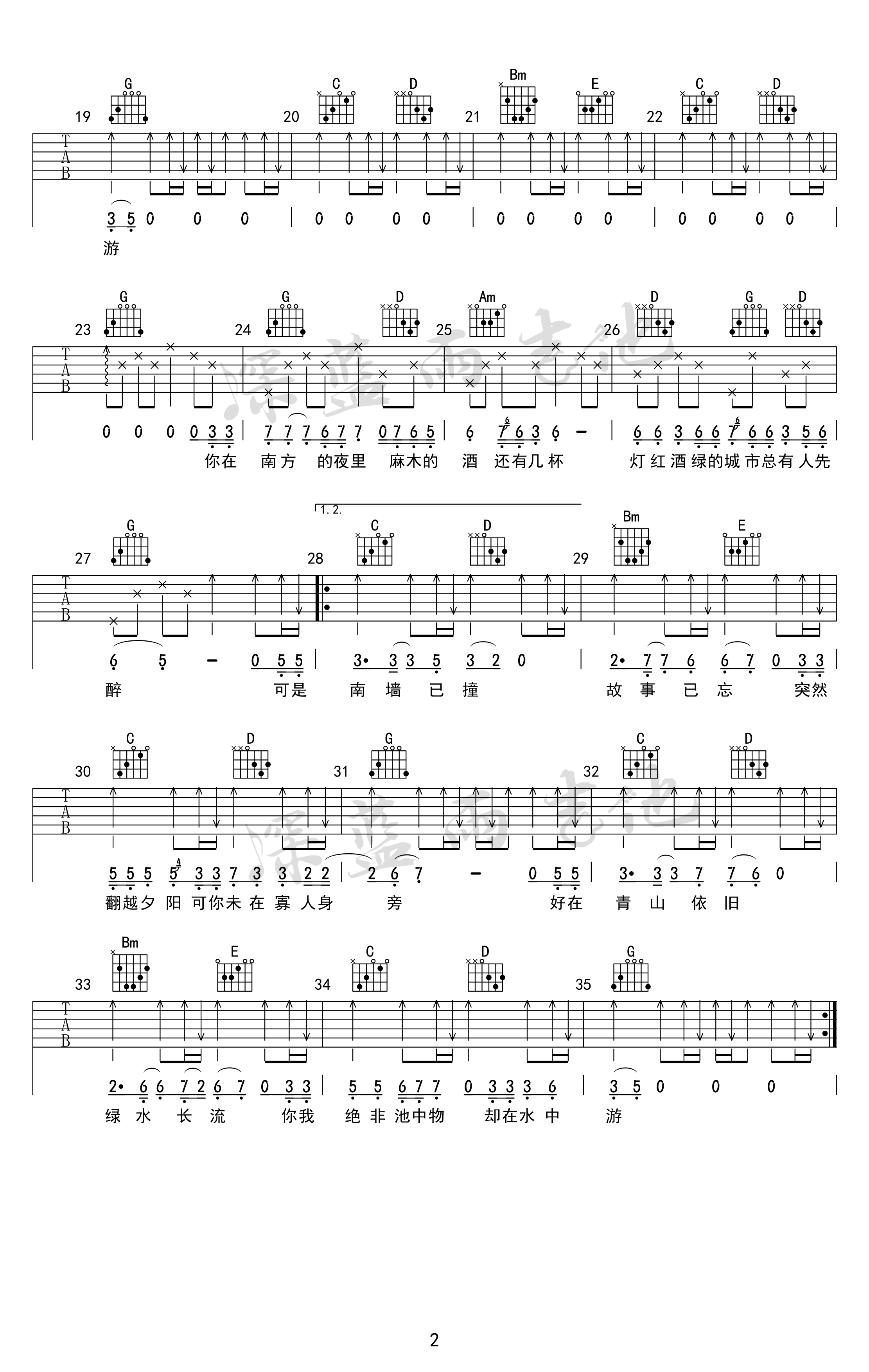 南墙已撞_故事已忘吉他谱_林启得_G调简单弹唱谱