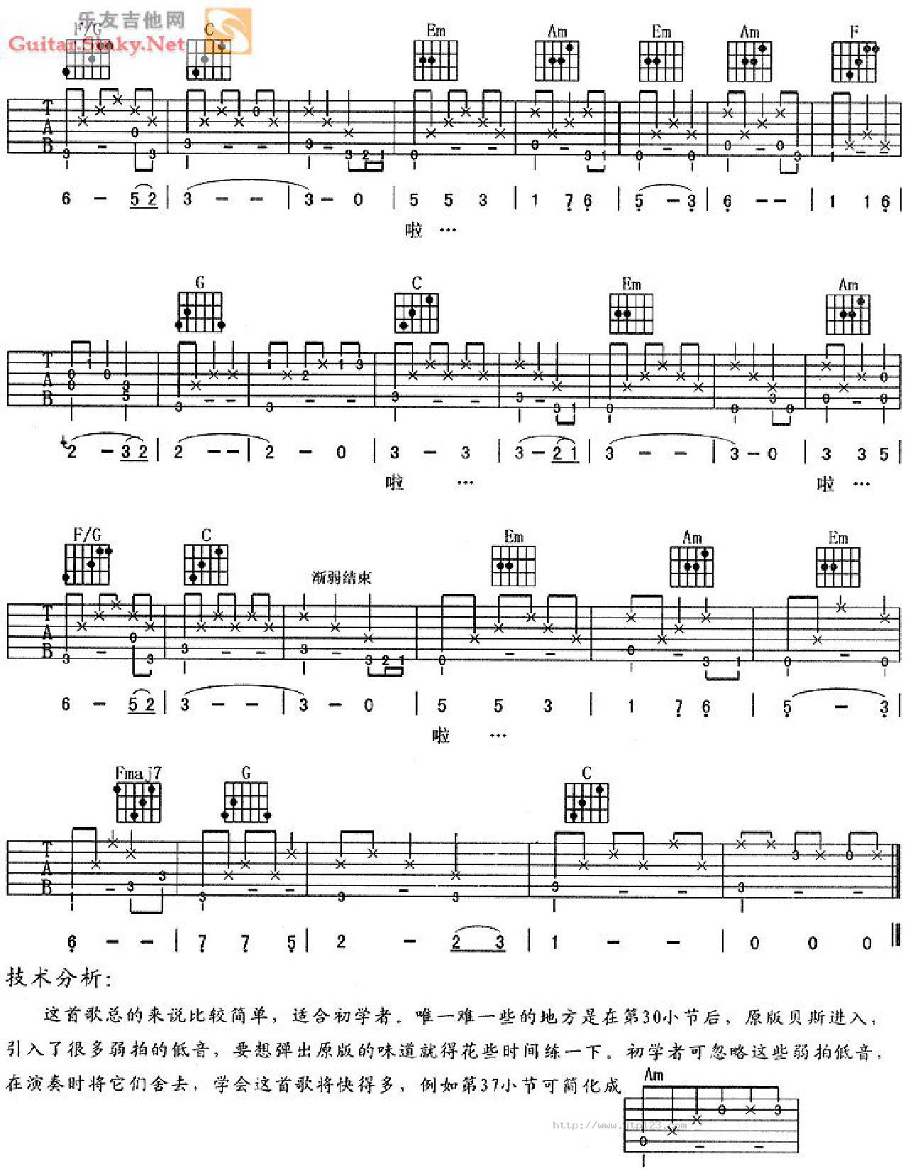 相识是首歌吉他谱_俞静_C调和弦弹唱谱_图谱2