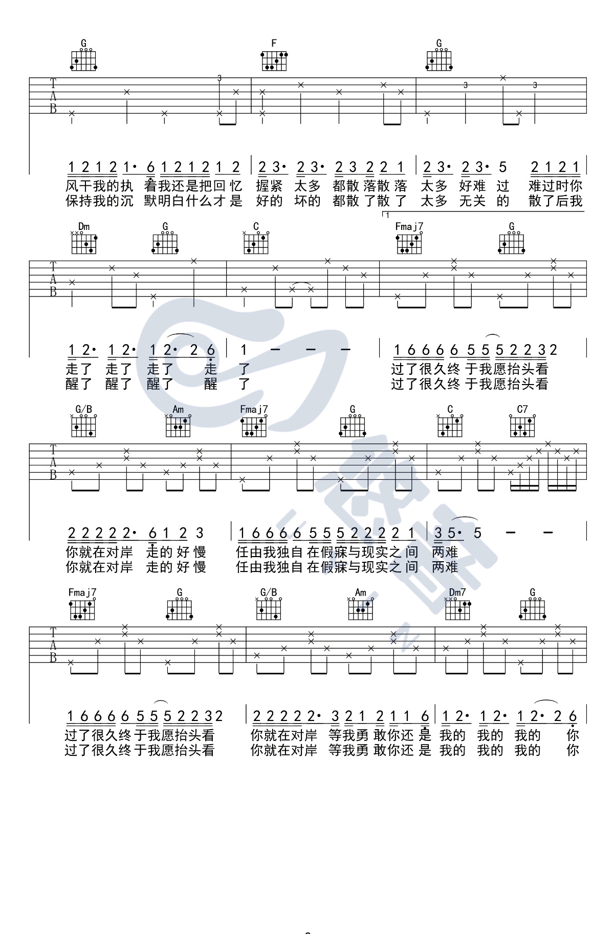 陈粒_走马_吉他谱_C调完整版_弹唱教学视频