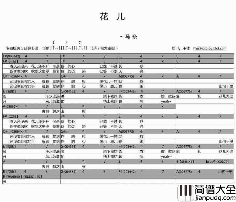 马条_花儿吉他谱、和弦图片谱