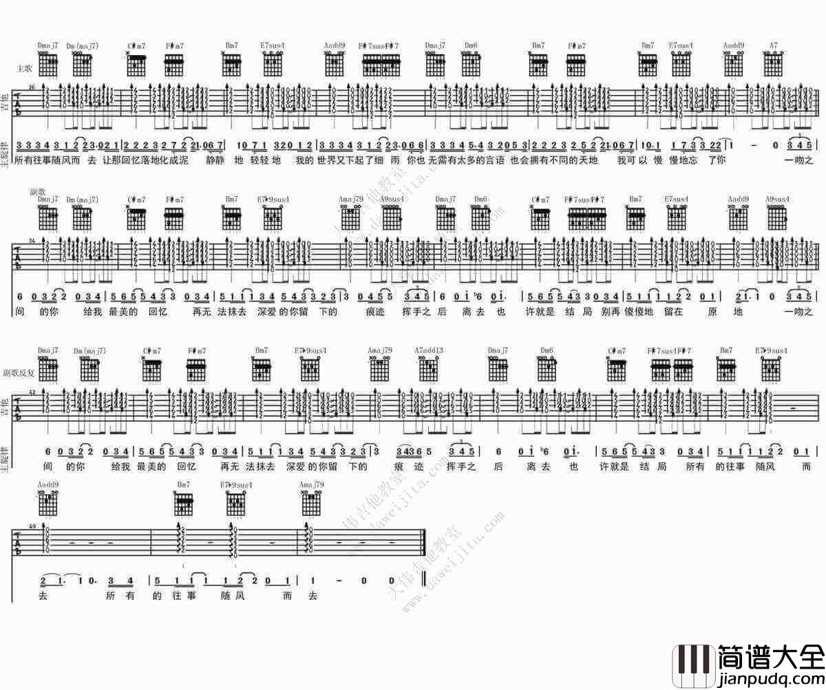 一吻之间吉他谱、弹唱教学视频、张碧晨
