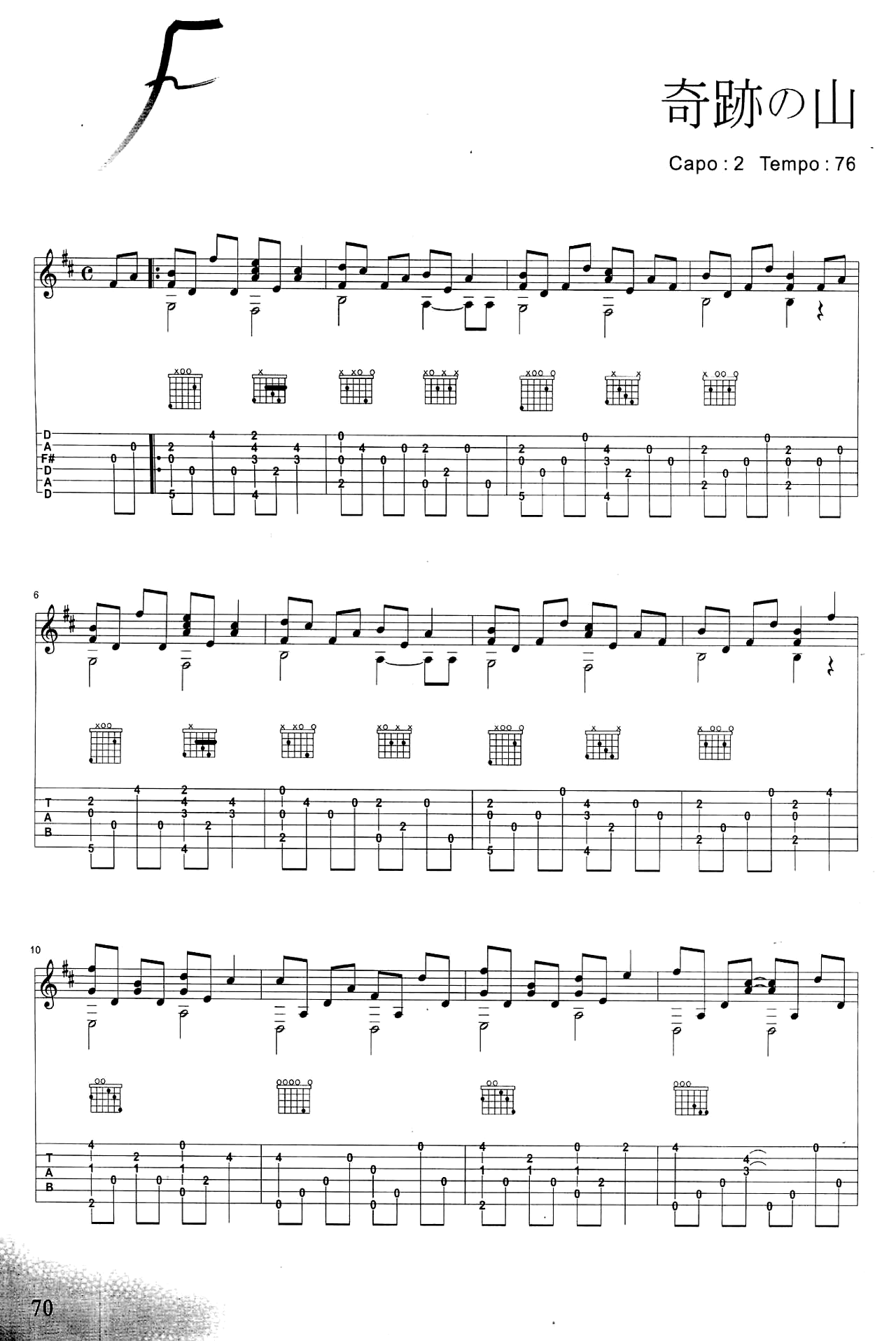 奇迹的山指弹谱_岸部真明_原版扫描_吉他独奏谱