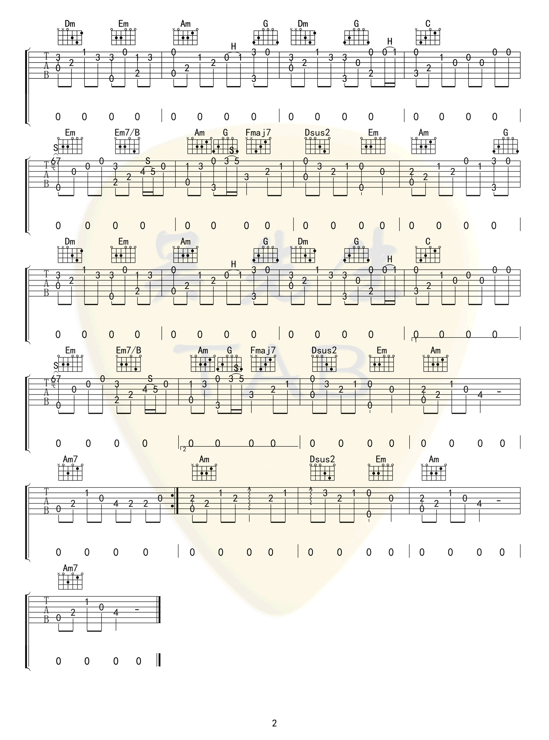 烟花易冷指弹谱_周杰伦_C调_吉他独奏谱