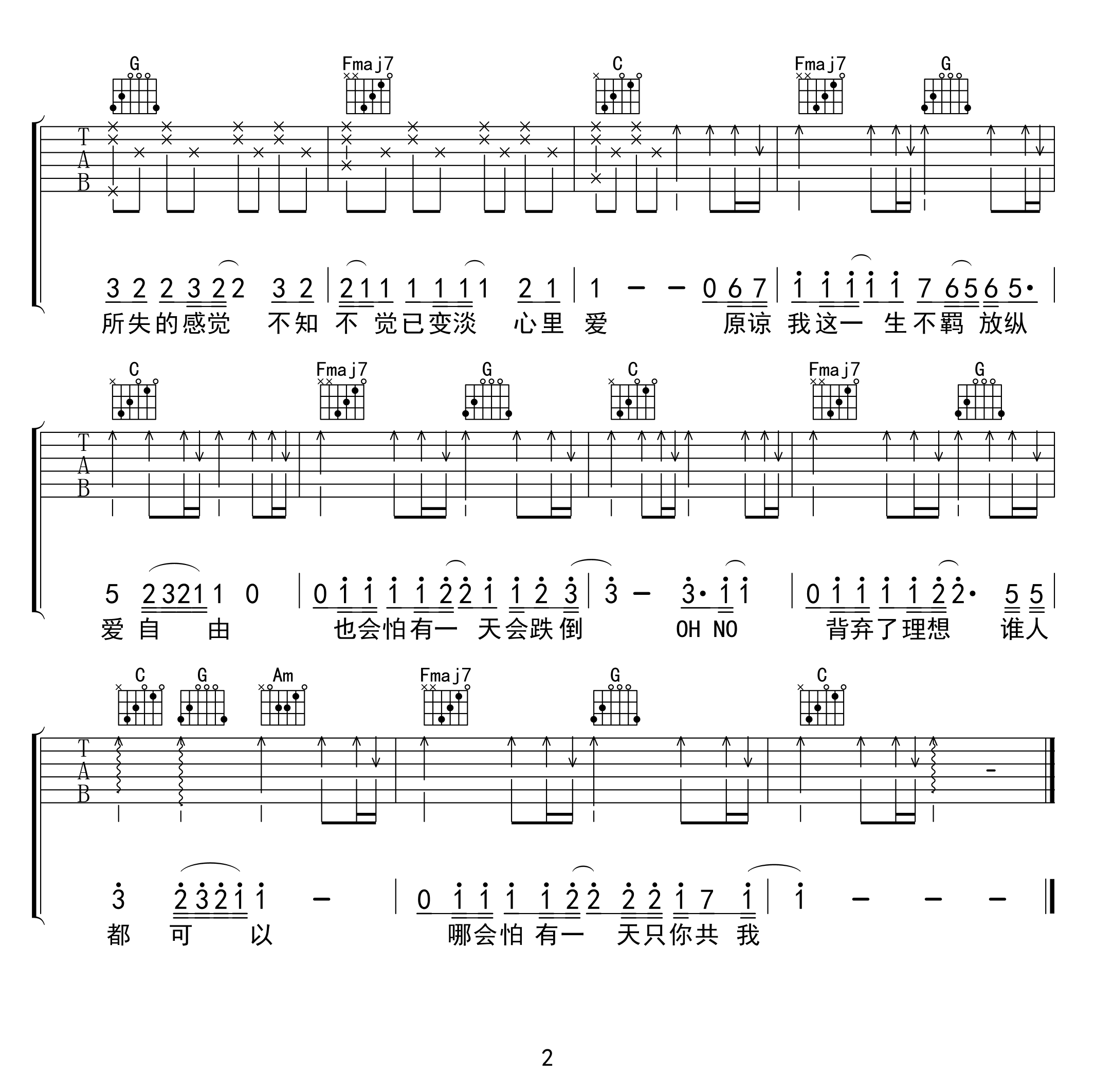 海阔天空吉他谱_Beyond_C调简单版_弹唱六线谱