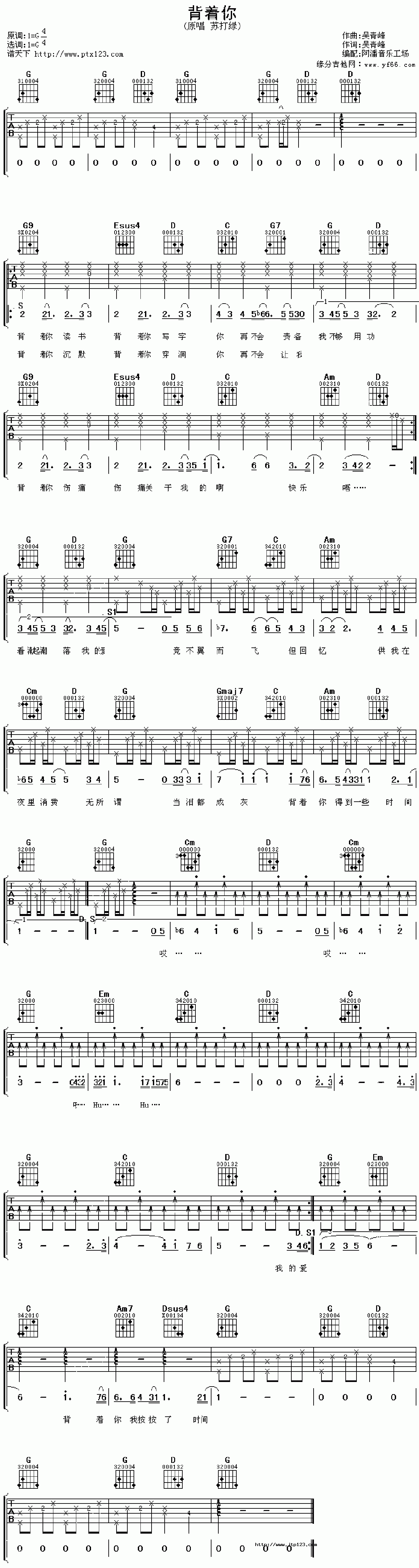 背着你吉他谱_苏打绿_C调和弦弹唱谱_图谱1
