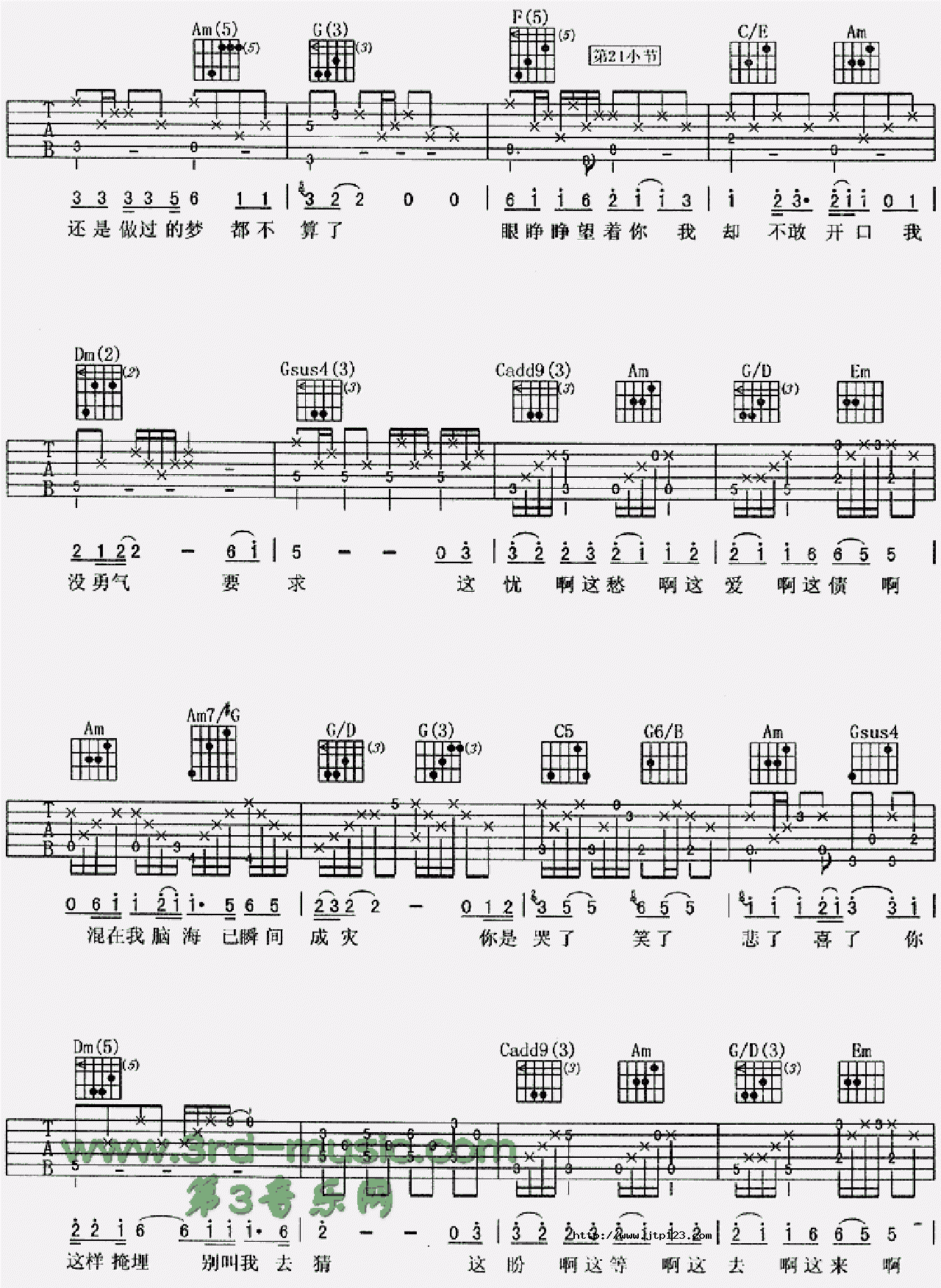 桔子红了吉他谱_动画_C调和弦弹唱谱_同名电视剧主题歌_图谱2
