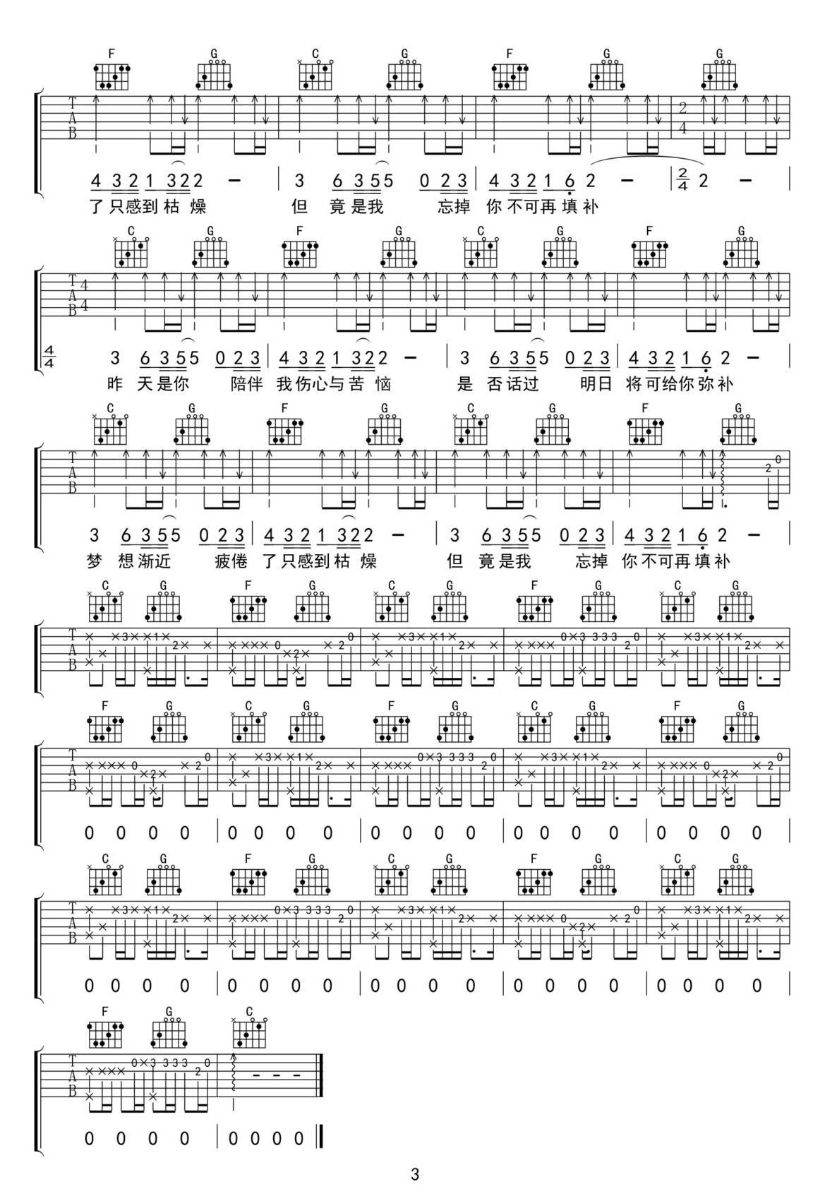无泪的遗憾吉他谱_Beyond_C调和弦弹唱谱_高还原重制版_图谱3