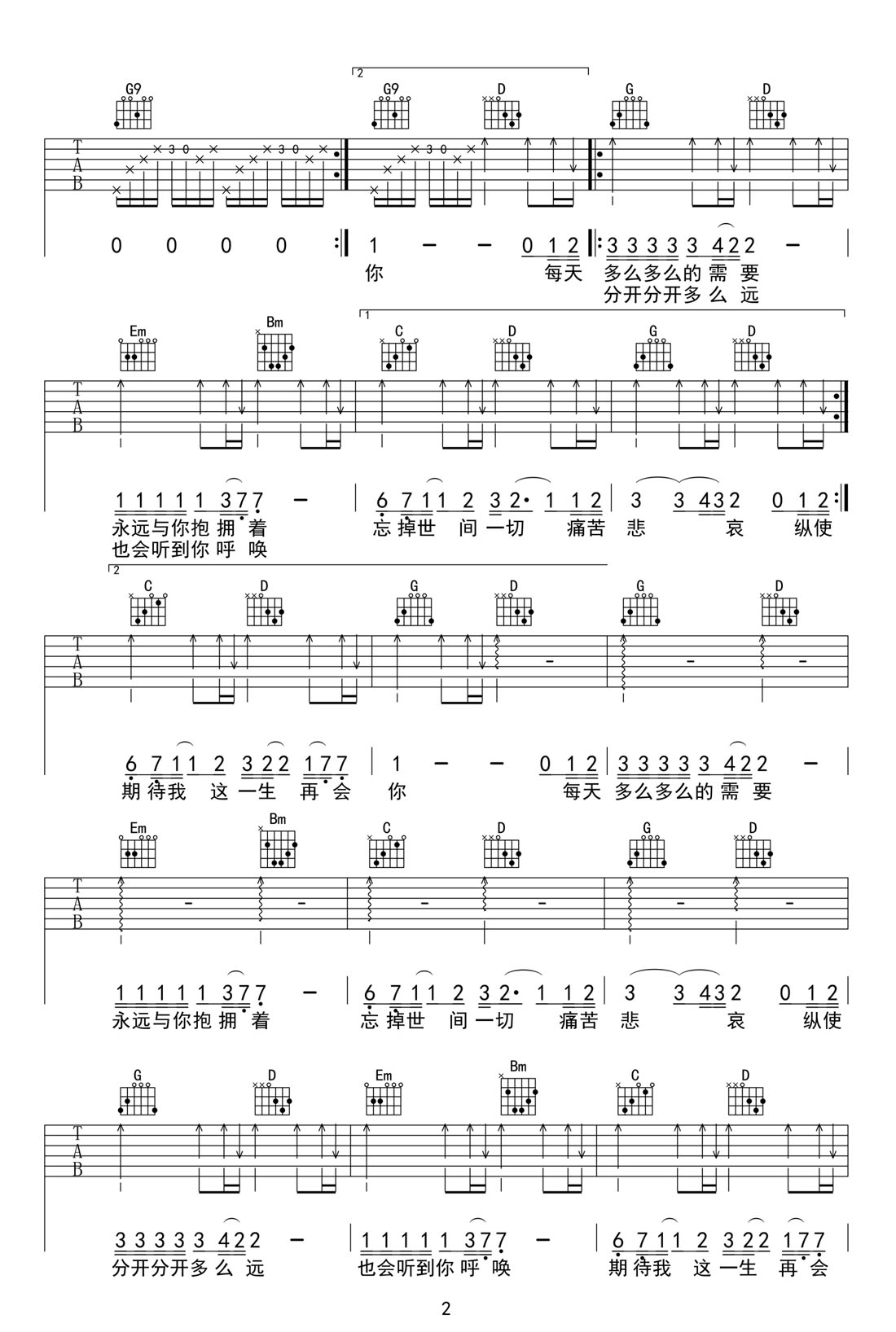 遥望吉他谱_beyond_G调和弦弹唱谱_高清完美版_图谱2