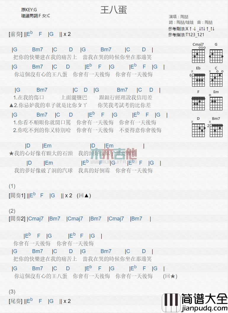 王八蛋_吉他谱_陶喆