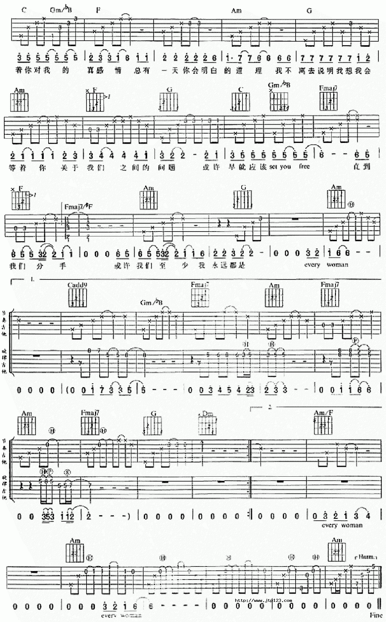 普通女孩吉他谱_王蓉_G调和弦弹唱谱_结合版_图谱2