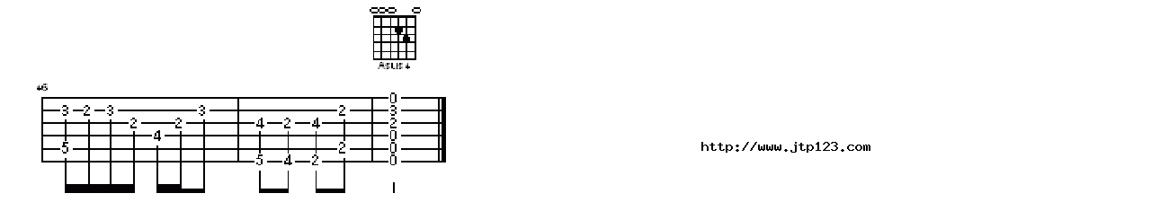 吉格舞曲吉他谱_经典名曲_C调和弦弹唱谱_图谱2