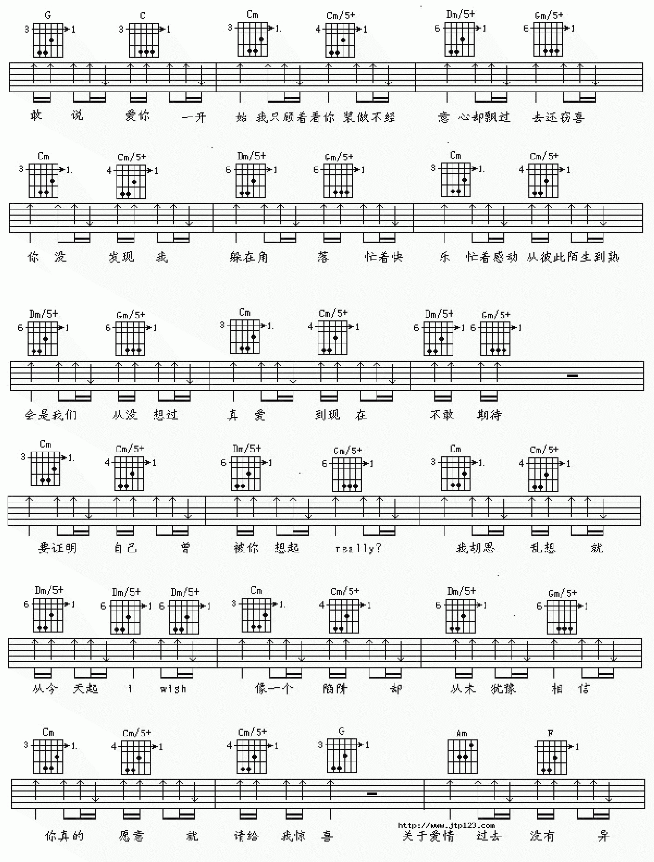 说爱你吉他谱_蔡依林_C调和弦弹唱谱_完美版_图谱2