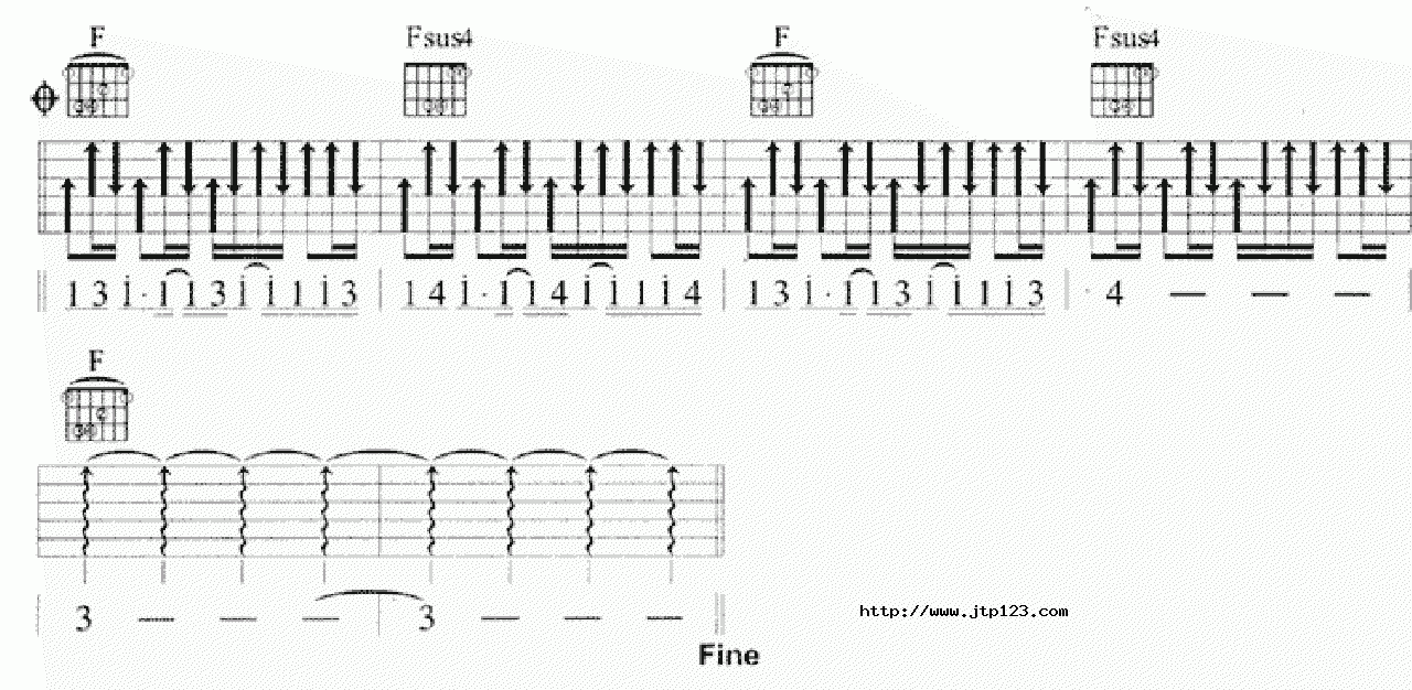 BetterMan吉他谱_罗比威廉斯_G调和弦弹唱谱_新_图谱3
