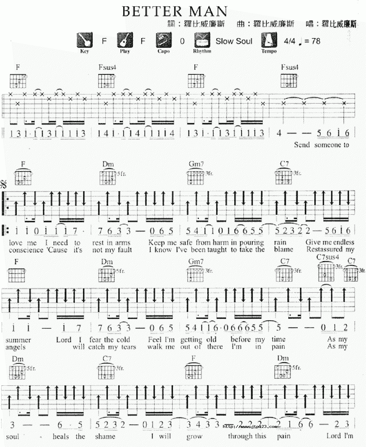 BetterMan吉他谱_罗比威廉斯_G调和弦弹唱谱_新_图谱1