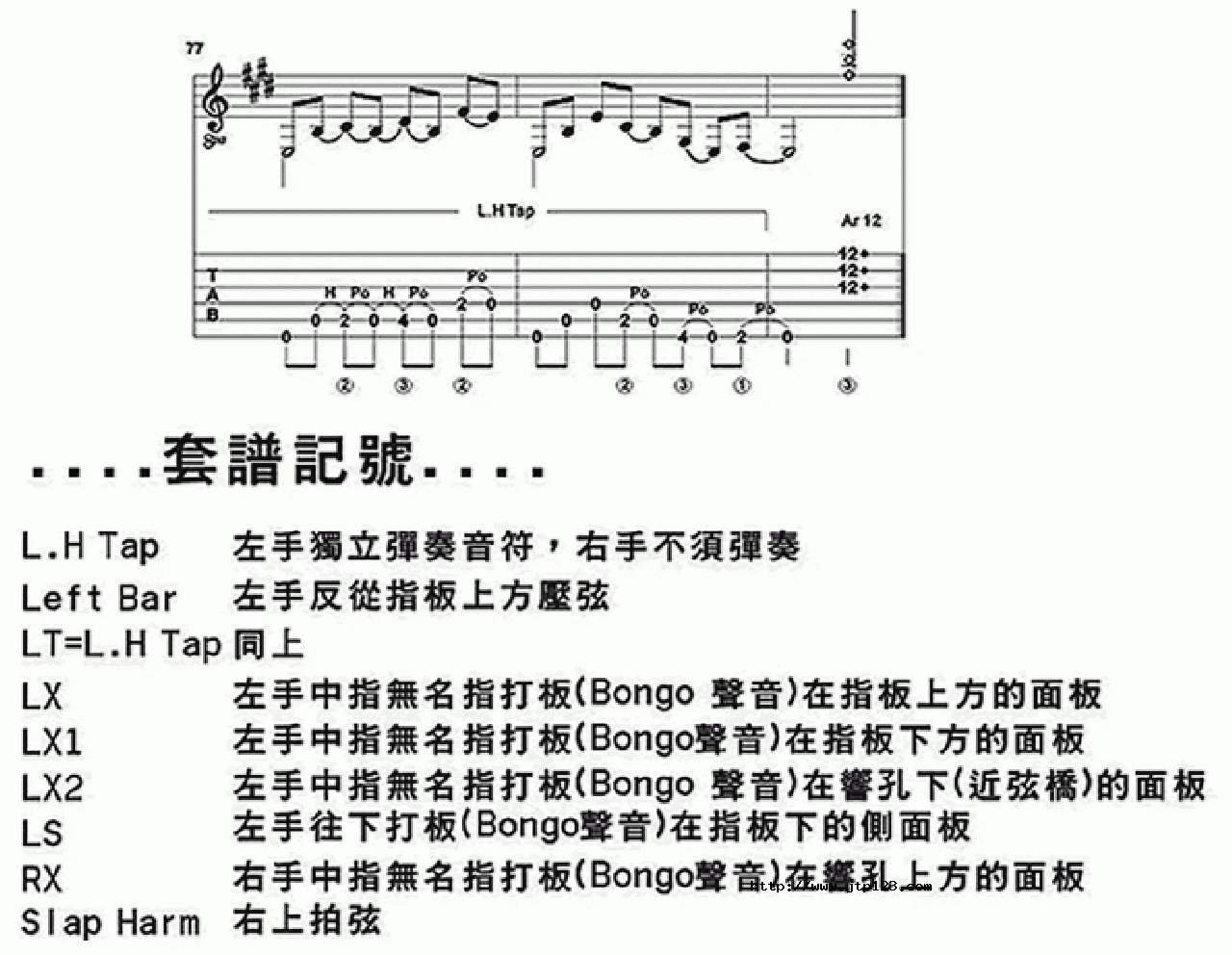 风之国度吉他谱_其他_C调和弦弹唱谱_图谱6