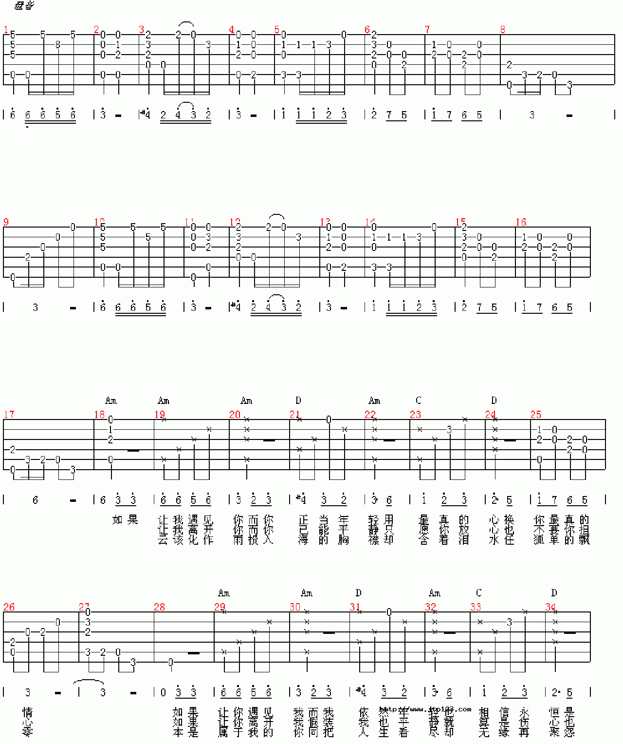 怨苍天变了心吉他谱_(吉他曲)_C调和弦弹唱谱_图谱1
