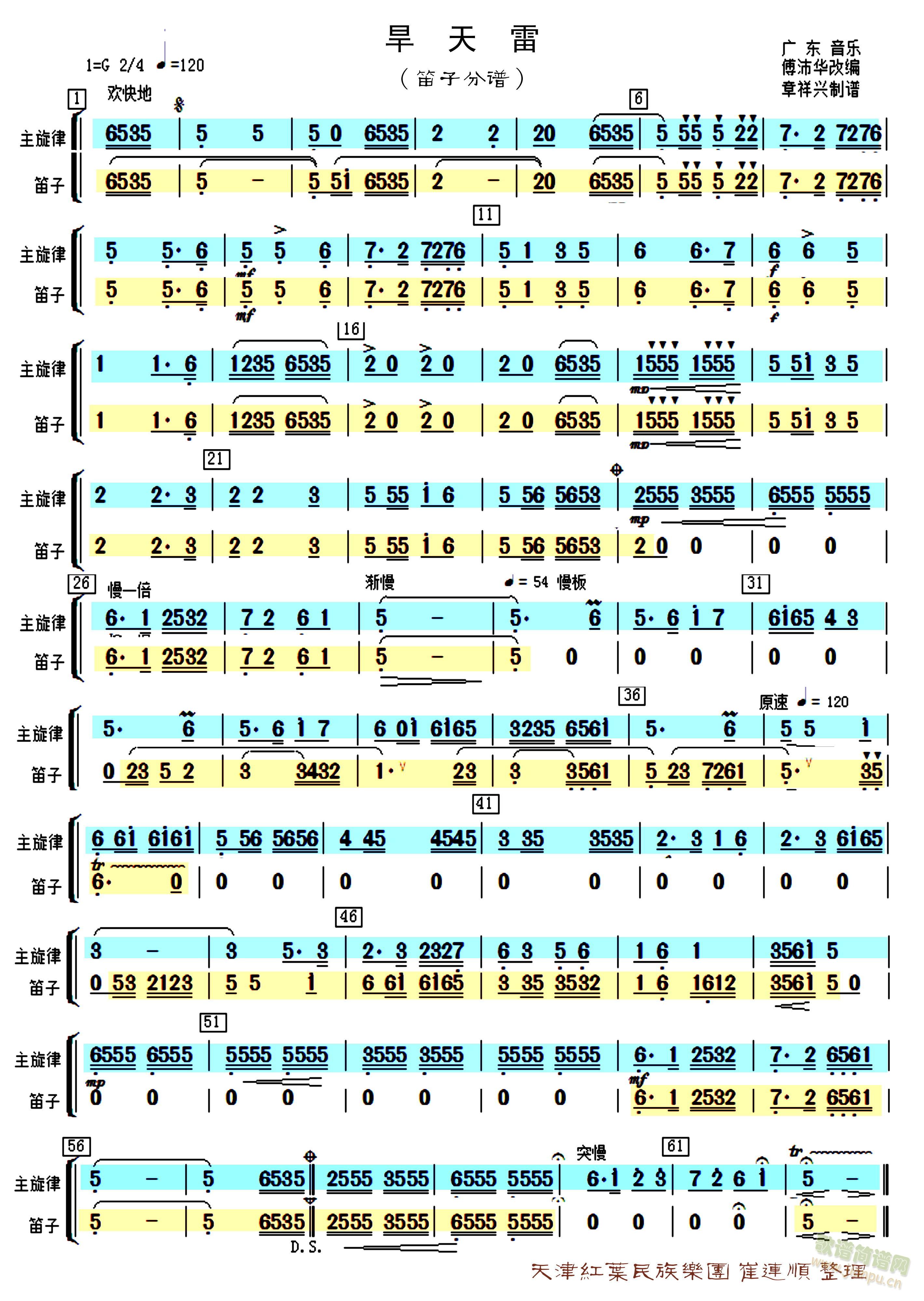 民乐合奏旱天雷，戏歌南泥湾(总谱)1