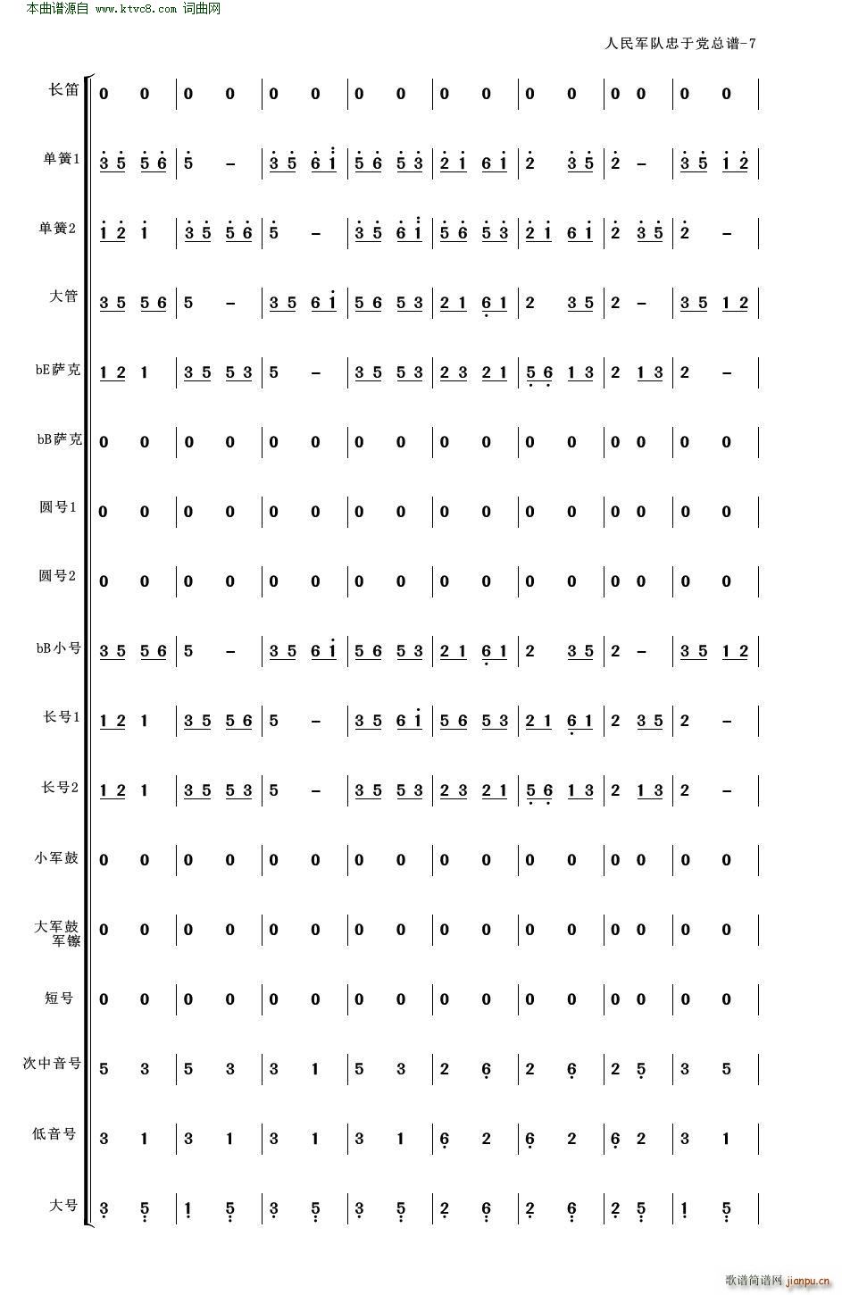 人民军队忠于党 人民军队忠于党 管乐合奏 适合业余小型管乐队(总谱)7