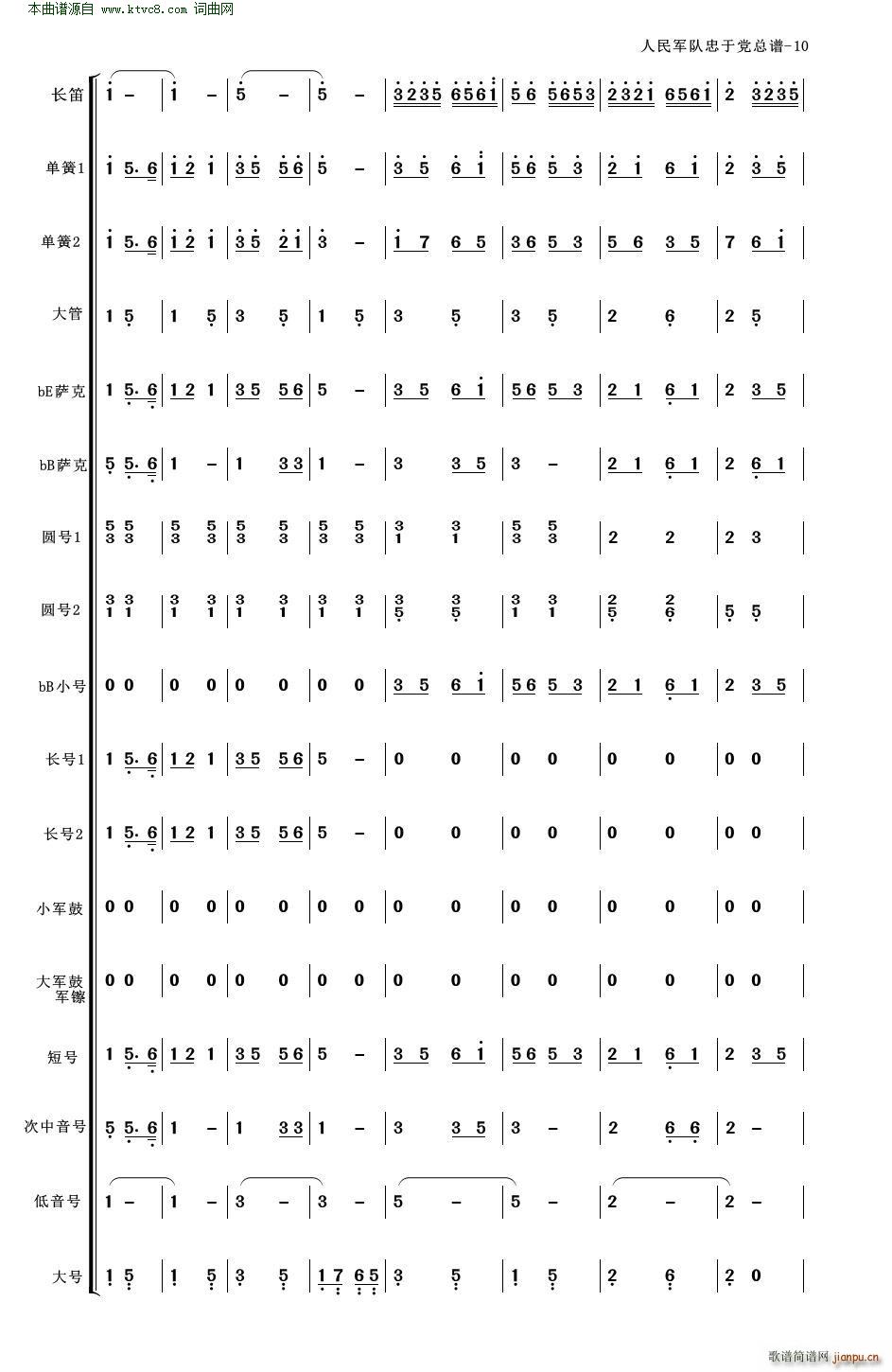 人民军队忠于党 人民军队忠于党 管乐合奏 适合业余小型管乐队(总谱)10