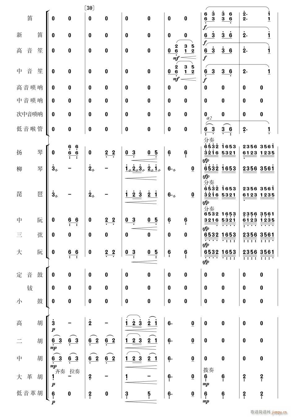 瑶族舞曲 民乐合奏 5(总谱)1