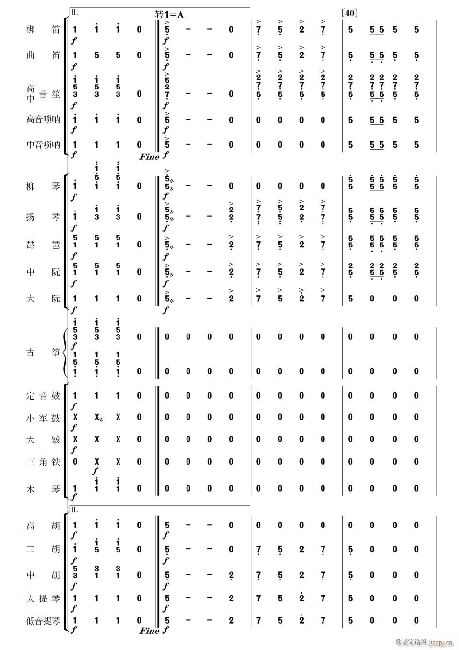 拉德斯基进行曲 民乐合奏 10(总谱)1